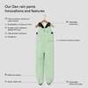 Dan Rain Pants, Mint Ice - Rain Pants - 3