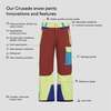 Crusade Snow Pants Upcycled, Terra And Lime - Snow Pants - 4