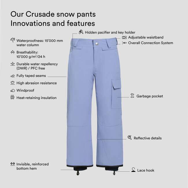 Crusade Snow Pants, Purple Blue - Snow Pants - 4