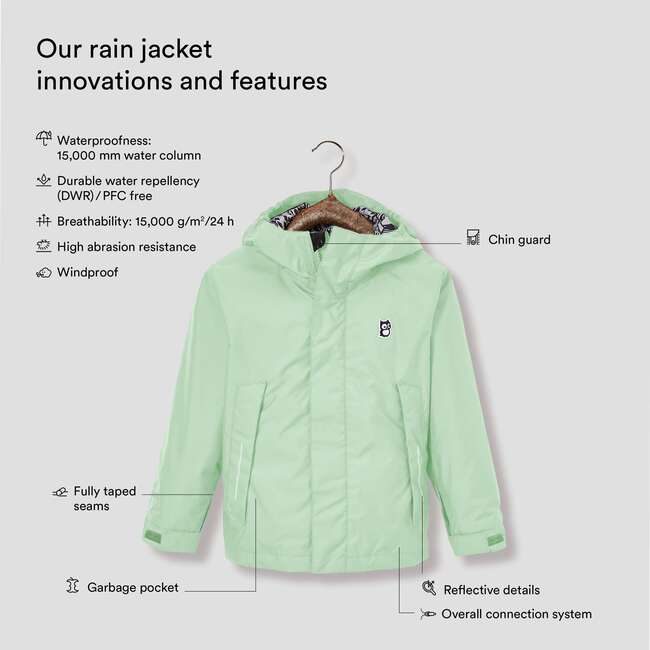 Chip Rain Jacket, Mint Ice - Raincoats - 4