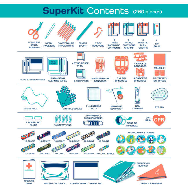 KeepGoing SuperKit, HunterGreen - First Aid Kits - 6