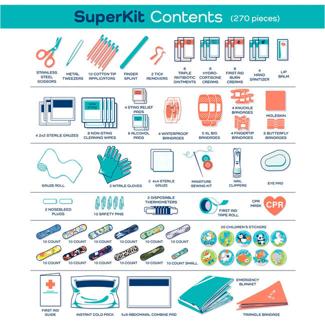 KeepGoing SuperKit, Sports - First Aid Kits - 5