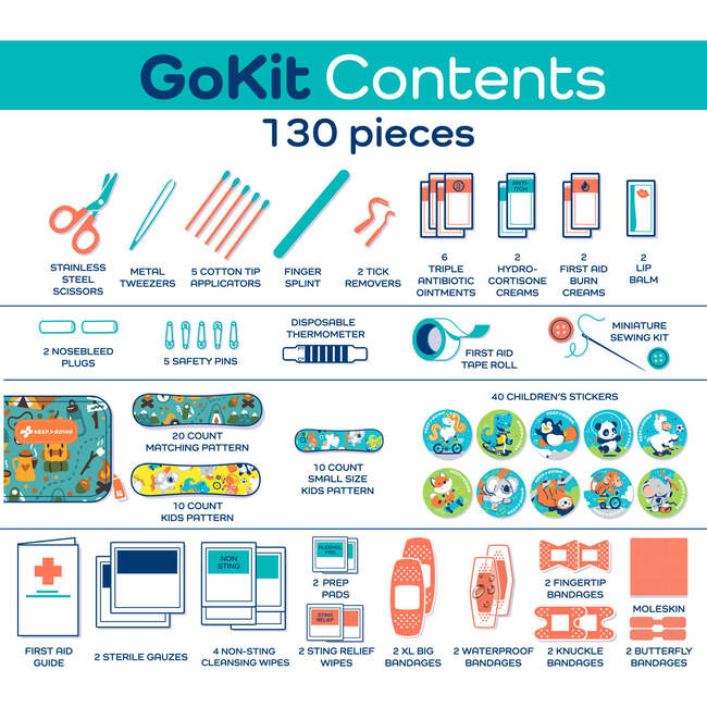 KeepGoing GoKit, Camping - First Aid Kits - 6