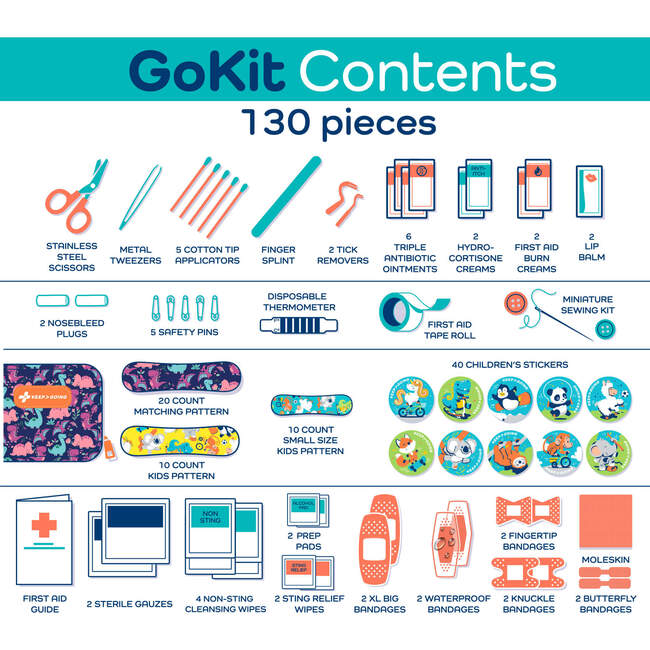 KeepGoing GoKit, PinkDino - First Aid Kits - 6