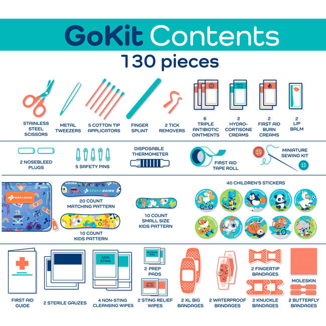 KeepGoing GoKit, Signature - First Aid Kits - 6