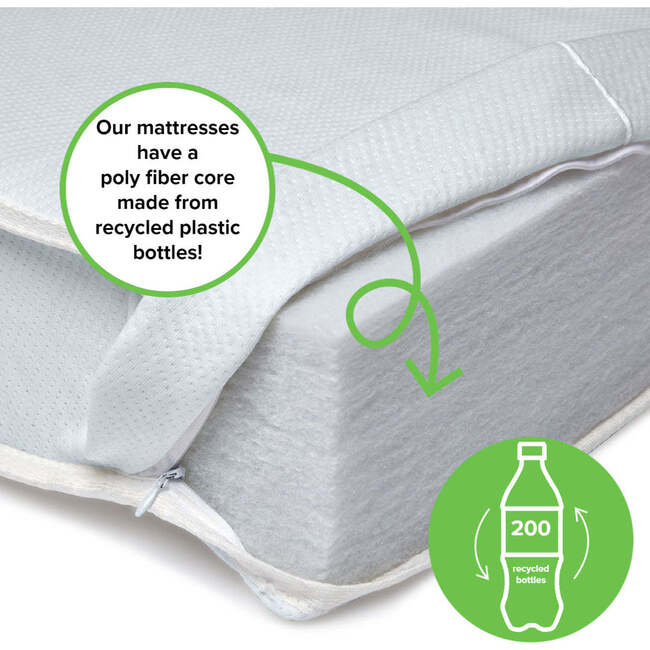 EcoCore 200 Reversible Firm Crib Mattress - Cribs - 5