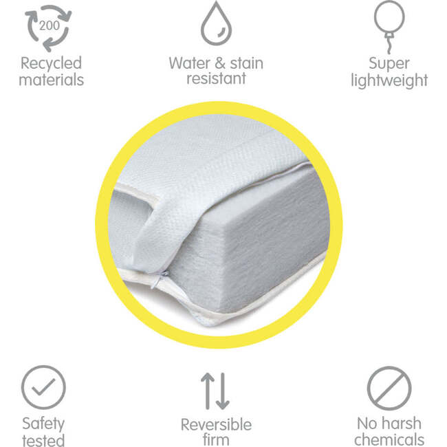 EcoCore 200 Reversible Firm Crib Mattress - Cribs - 6