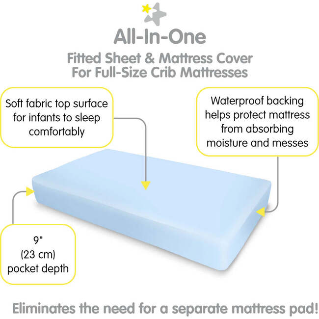 All-in-One Fitted Sheet & Waterproof Cover for Crib Mattresses, 2-Pack, Light Blue - Crib Sheets - 3