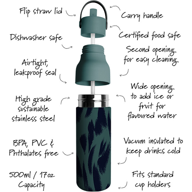 Sport 500ml Water Bottle, Camo Grey - Water Bottles - 3