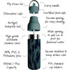 Sport 500ml Water Bottle, Camo Grey - Water Bottles - 3