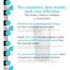 Classic Diaper Pail, White - Potty Training - 4