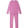 Moisturewicking Thermolite Lani Thermal Set, Pink - Base Layers - 1 - thumbnail
