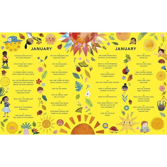 Kane Miller Everything Under the Sun - Books - 2