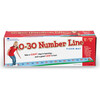 0-30 Number Line Floor Mat - STEM Toys - 4
