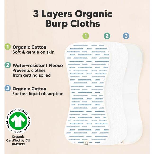 Urban Organic Burp Cloths, Vessels - Burp Cloths - 4