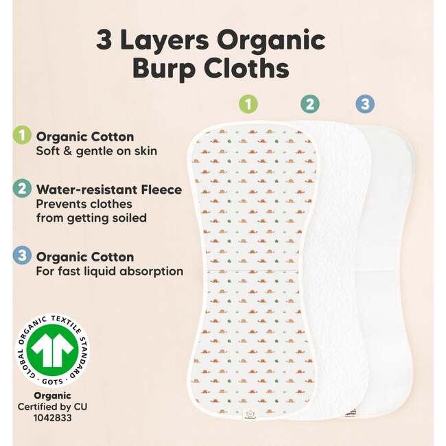 Urban Organic Burp Cloths, Roarsome - Burp Cloths - 4