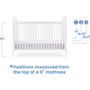Madeline 4-In-1 Convertible Crib Woven Cane Mesh Panels With Conversion Rails, Bianca White & Textured Almond - Cribs - 4