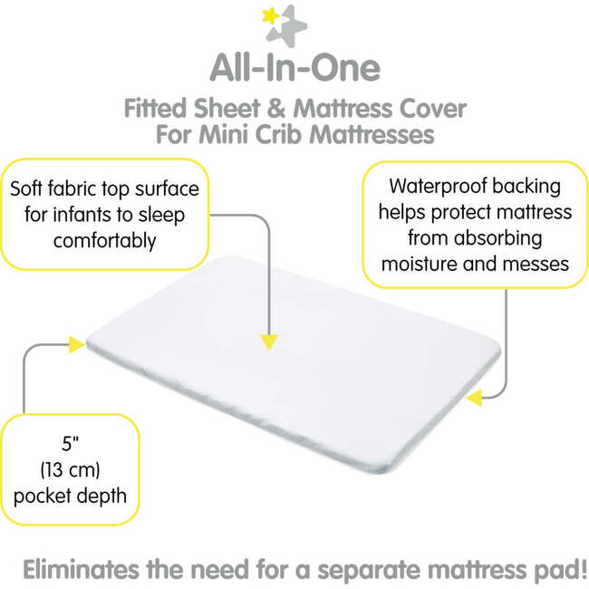 All-In-One Fitted Sheet & Waterproof Cover For 38" x 24" Mini Crib Mattress, White (Pack Of 2) - Crib Sheets - 3