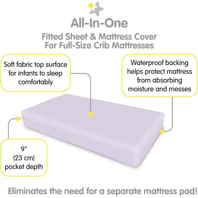 All-In-One Fitted Sheet & Waterproof Cover For 52" x 28" Crib Mattress, Lavender (Pack Of 2) - Crib Sheets - 3