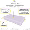 All-In-One Fitted Sheet & Waterproof Cover For 52" x 28" Crib Mattress, Lavender (Pack Of 2) - Crib Sheets - 3