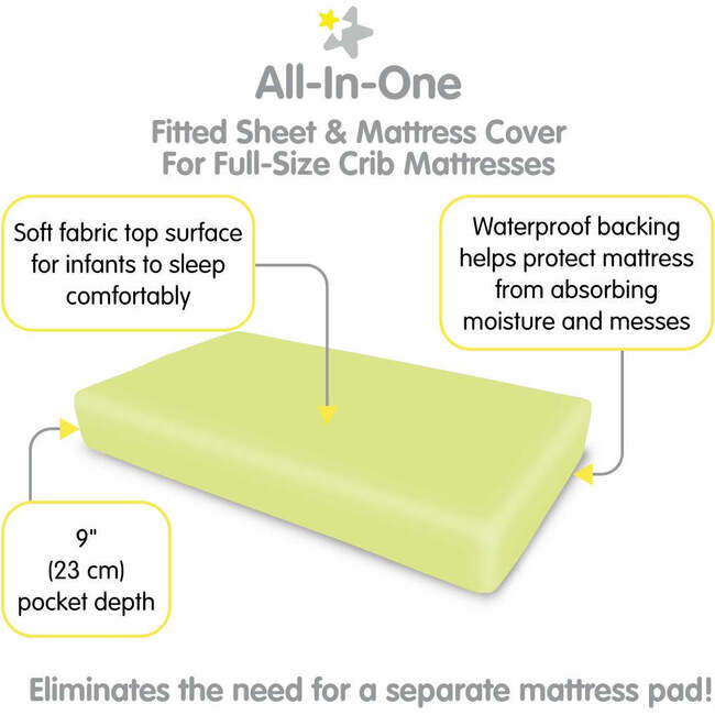 All-In-One Fitted Sheet & Waterproof Cover For 52" x 28" Crib Mattress, Lime (Pack Of 2) - Crib Sheets - 3