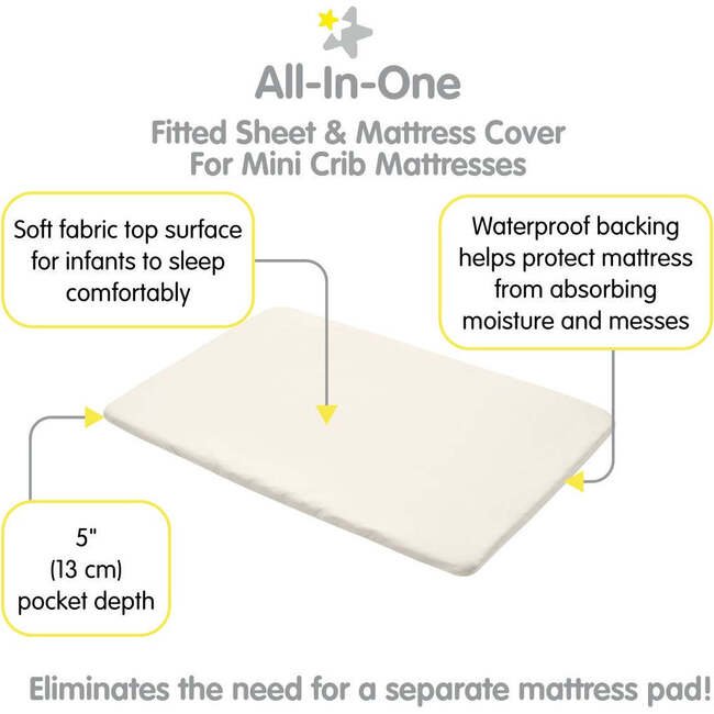 All-In-One Fitted Sheet & Waterproof Cover For 38" x 24" Mini Crib Mattress, Natural Ecru (Pack Of 2) - Crib Sheets - 3