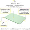 All-In-One Fitted Sheet & Waterproof Cover For 38" x 24" Mini Crib Mattress, Mint Green (Pack Of 2) - Crib Sheets - 3
