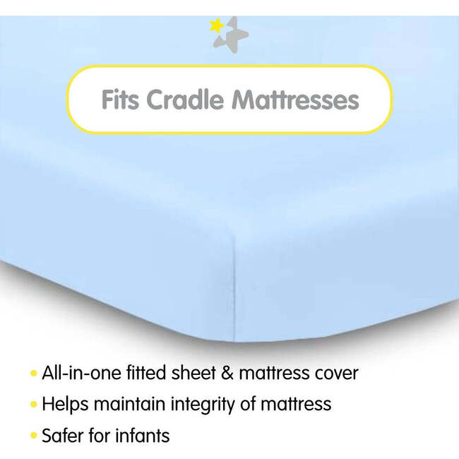 All-In-One Fitted Sheet & Waterproof Cover For 36" x 18" Cradle Mattress, Light Blue (Pack Of 2) - Crib Sheets - 2