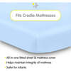 All-In-One Fitted Sheet & Waterproof Cover For 36" x 18" Cradle Mattress, Light Blue (Pack Of 2) - Crib Sheets - 2