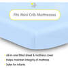 All-In-One Fitted Sheet & Waterproof Cover For 38" x 24" Mini Crib Mattress, Light Blue (Pack Of 2) - Crib Sheets - 2