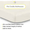 All-In-One Fitted Sheet & Waterproof Cover For 36" x 18" Cradle Mattress, Natural Ecru (Pack Of 2) - Crib Sheets - 2