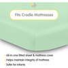 All-In-One Fitted Sheet & Waterproof Cover For 36" x 18" Cradle Mattress, Mint Green (Pack Of 2) - Crib Sheets - 2