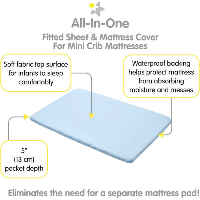 All-In-One Fitted Sheet & Waterproof Cover For 38" x 24" Mini Crib Mattress, Light Blue (Pack Of 2) - Crib Sheets - 3