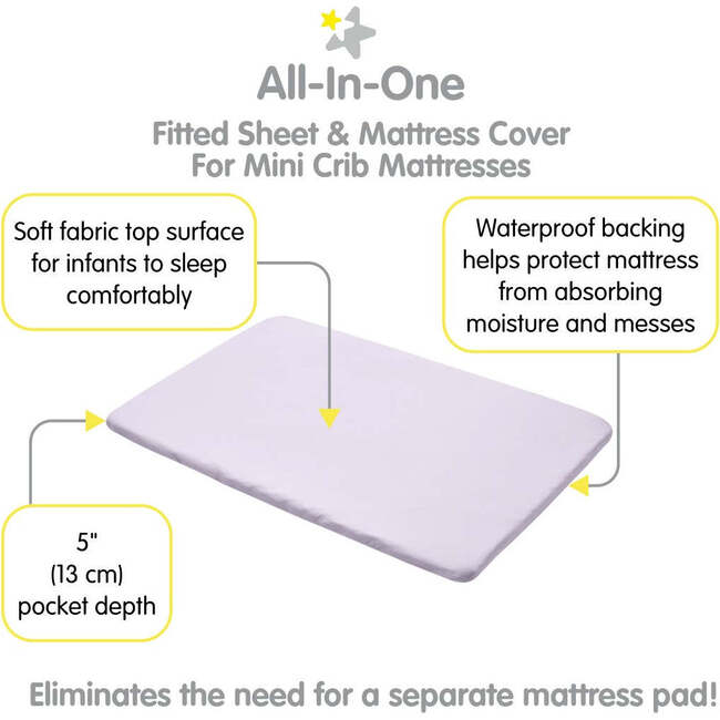 All-In-One Fitted Sheet & Waterproof Cover For 38" x 24" Mini Crib Mattress, Lavender (Pack Of 2) - Crib Sheets - 3