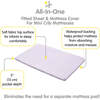 All-In-One Fitted Sheet & Waterproof Cover For 38" x 24" Mini Crib Mattress, Lavender (Pack Of 2) - Crib Sheets - 3