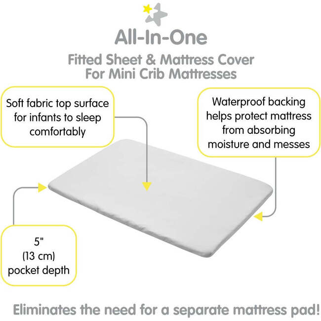 All-In-One Fitted Sheet & Waterproof Cover For 38" x 24" Mini Crib Mattress, Gray (Pack Of 2) - Crib Sheets - 3