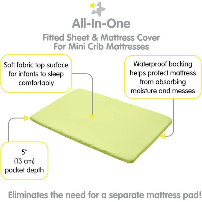 All-In-One Fitted Sheet & Waterproof Cover For 38" x 24" Mini Crib Mattress, Lime (Pack Of 2) - Crib Sheets - 3