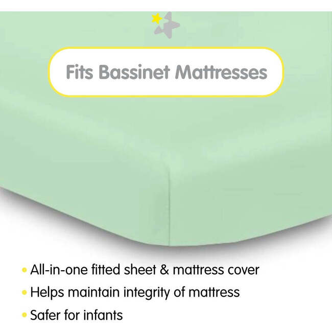 All-In-One Fitted Sheet & Waterproof Cover For 33" x 15" Bassinet Mattress, Mint Green (Pack Of 2) - Crib Sheets - 2