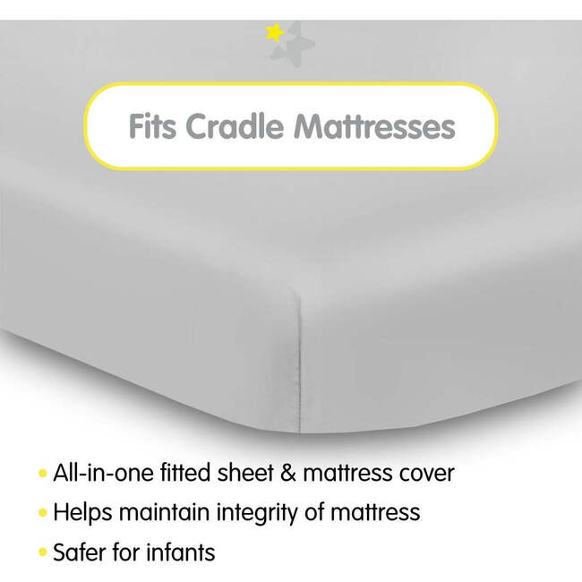 All-In-One Fitted Sheet & Waterproof Cover For 36" x 18" Cradle Mattress, Gray (Pack Of 2) - Crib Sheets - 2