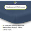 All-In-One Fitted Sheet & Waterproof Cover For 33" x 15" Bassinet Mattress, Navy (Pack Of 2) - Crib Sheets - 2