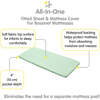All-In-One Fitted Sheet & Waterproof Cover For 33" x 15" Bassinet Mattress, Mint Green (Pack Of 2) - Crib Sheets - 3