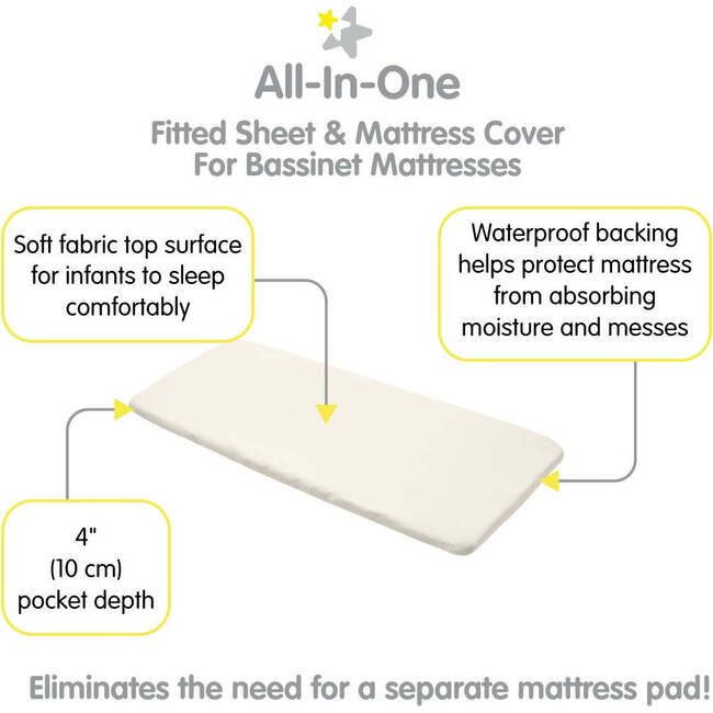 All-In-One Fitted Sheet & Waterproof Cover For 33" x 15" Bassinet Mattress, Natural Ecru (Pack Of 2) - Crib Sheets - 3