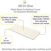 All-In-One Fitted Sheet & Waterproof Cover For 33" x 15" Bassinet Mattress, Natural Ecru (Pack Of 2) - Crib Sheets - 3