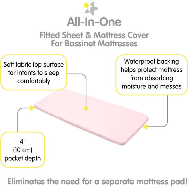 All-In-One Fitted Sheet & Waterproof Cover For 33" x 15" Bassinet Mattress, Light Pink (Pack Of 2) - Crib Sheets - 3