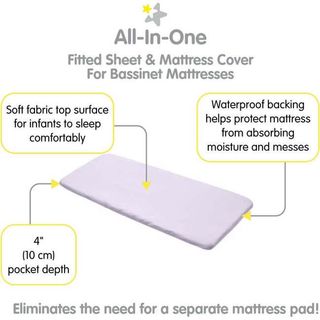 All-In-One Fitted Sheet & Waterproof Cover For 33" x 15" Bassinet Mattress, Lavender (Pack Of 2) - Crib Sheets - 3