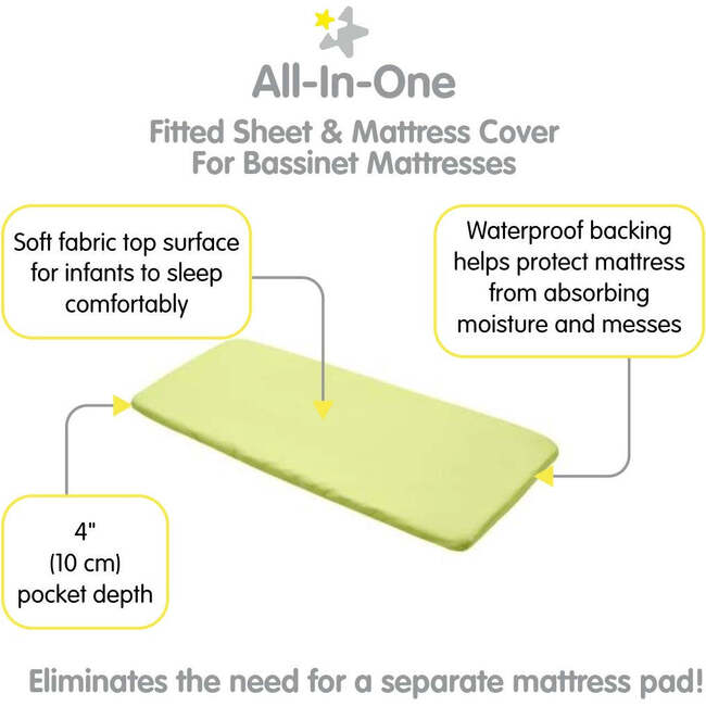 All-In-One Fitted Sheet & Waterproof Cover For 33" x 15" Bassinet Mattress, Lime (Pack Of 2) - Crib Sheets - 3