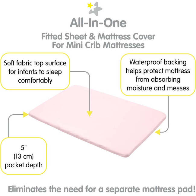 All-In-One Fitted Sheet & Waterproof Cover For 38" x 24" Mini Crib Mattress, Light Pink (Pack Of 2) - Crib Sheets - 3