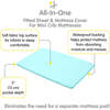 All-In-One Fitted Sheet & Waterproof Cover For 38" x 24" Mini Crib Mattress, Blue Green Aqua (Pack Of 2) - Crib Sheets - 3