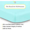 All-In-One Fitted Sheet & Waterproof Cover For 33" x 15" Bassinet Mattress, Blue Green Aqua (Pack Of 2) - Crib Sheets - 2