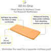 All-In-One Fitted Sheet & Waterproof Cover For 33" x 15" Bassinet Mattress, Coral (Pack Of 2) - Crib Sheets - 3